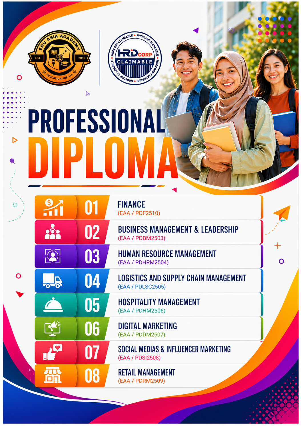 Program 2